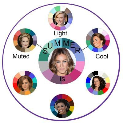 cool summer palette