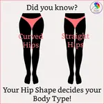 Do you know your Body Type? It has nothing to do with weight or size it's just bone structure, the relationship between your shoulders and hips