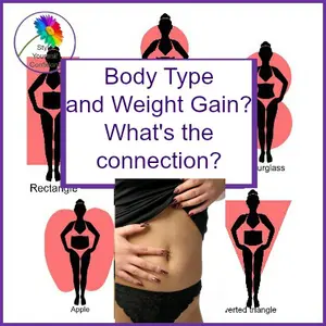 Bodytypeandweightgain400.jpg
