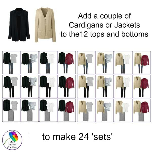 Capsule Wardrobe on a Budget - you sure can! #capsulewardrobe #capsulewardrobeonabudget #budgetcapsule https://www.style-yourself-confident.com/capsule-wardrobe-on-a-budget.html