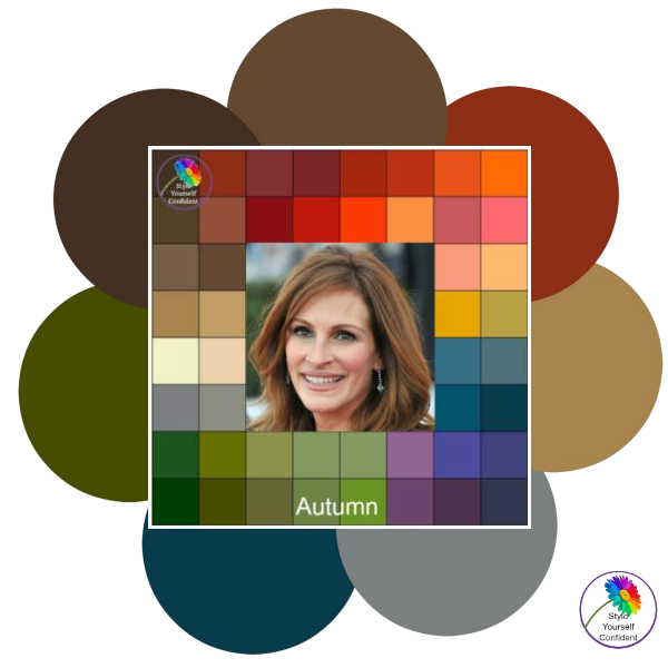 Seasonal Color Analysis #theseasons #seasonalanalysis #seasonalcolors https://www.style-yourself-confident.com/seasonal-color-analysis.html