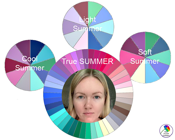 Color Analysis Results Malene #coloranalysisresults #beforeandaftercoloranalysis https://www.style-yourself-confident.com/color-analysis-results-malene.html