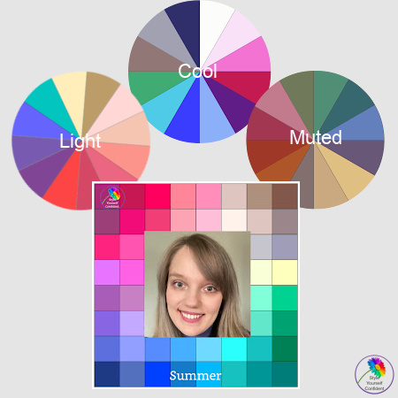 Color Analysis results for Nina #coloranalysis #coloranalysisresults #coloranalysistestimonials #bestcolors https://www.style-yourself-confident.com/color-analysis-results-nina.html