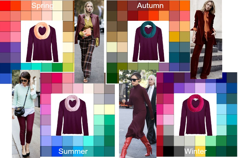 How to wear Burgundy 30 ways #wearburgundy https://www.style-yourself-confident.com/how-to-wear-burgundy.html