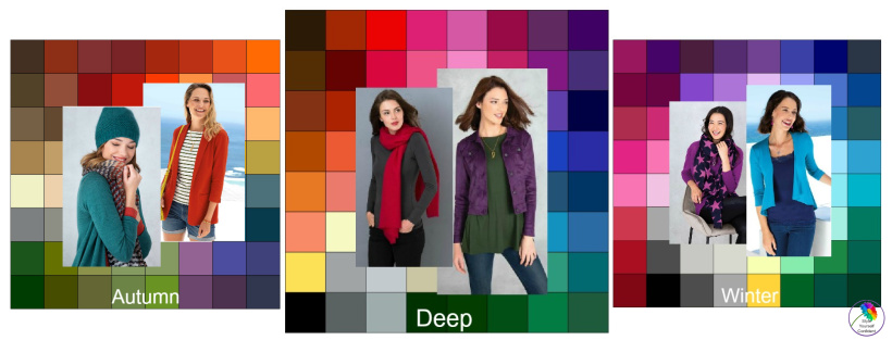What is Deep Autumn? It's only part of a palette, you may be limiting your color choice! #deepautumn #autumncoloranalysis https://www.style-yourself-confident.com/deep-autumn.html