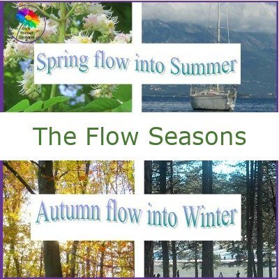 Discover your Color Palette #discoveryourcolorpalette #colorpalettes https://www.style-yourself-confident.com/discover-your-color-palette.html