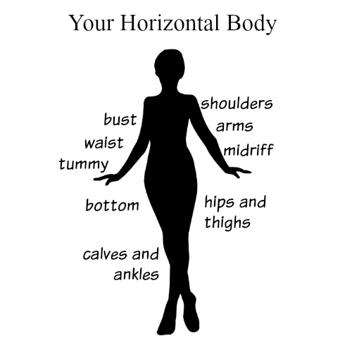 How to look polished - fit your shape #lookpolished #lookputtogether  https://www.style-yourself-confident.com/how-to-look-polished.html