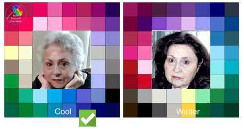 What do Real Women look like? They look just like YOU and ME! #realwomen #perfectbody https://www.style-yourself-confident.com/real-women.html