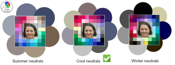 Color Analysis results for Joanna #coloranalysis #coloranalysisresults #coloranalysistestimonials #bestcolors https://www.style-yourself-confident.com/color-analysis-results-joanna.html