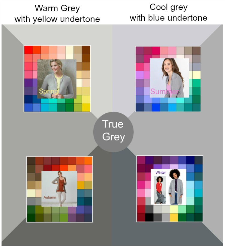 Who needs 50 shades of grey? #shadesofgrey  https://www.style-yourself-confident.com/shades-of-grey.html