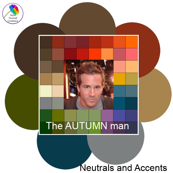 The Autumn man #coloranalysis #coloranalhsisformen #autumnformen https://www.style-yourself-confident.com/the-autumn-man.html