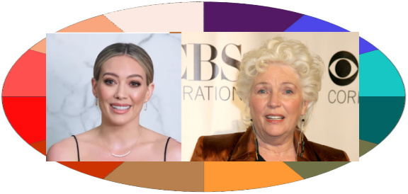 Color Analysis Warm #coloranalysiswarm #warmcolors #warmcolorfamily https://www.style-yourself-confident.com/color-analysis-warm.html