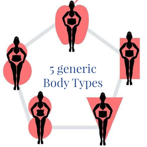 Welcome to Style Yourself Confident #welcometostyleyourselfconfident https://www.style-yourself-confident.com/welcome-to-style-yourself-confident.com