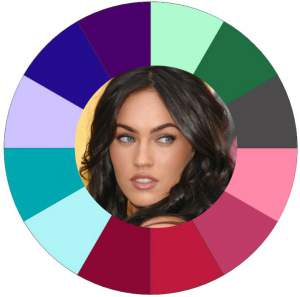 Flow Seasonal Color Analysis - how confusing? #flow seasons #color analysis #Seasonal color analysis  https://www.style-yourself-confident.com/flow-seasonal-color-analysis.html