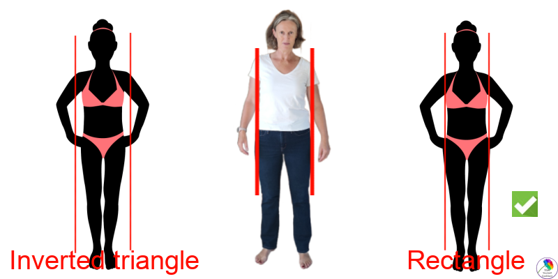 Assess Your Body Type #assessyourbodytype https://www.style-yourself-confident.com/assess-your-body-type-quiz.html