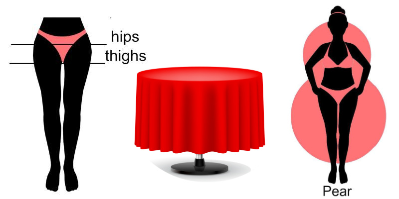 How to dress a Pear shape body #pear shape #Jennifer Lopez https://www.style-yourself-confident.com/pear-shaped-body.html