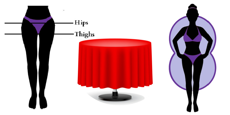 Hourglass Body Shape #hourglassbodyshape #hourglassfigure #flatteranhourglass https://www.style-yourself-confident.com/hourglass-figure.html