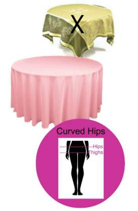 Your hip shape directs you to your Body Type #hips #hipshape #bodytype https://www.style-yourself-confident.com/hip-shape.html