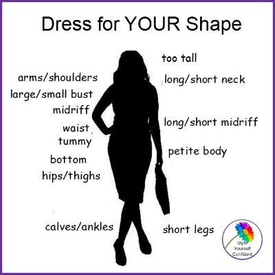 Figure challenges? no probs just a few styling tips #figurechallenges https://www.style-yourself-confident.com/figure-challenges.html