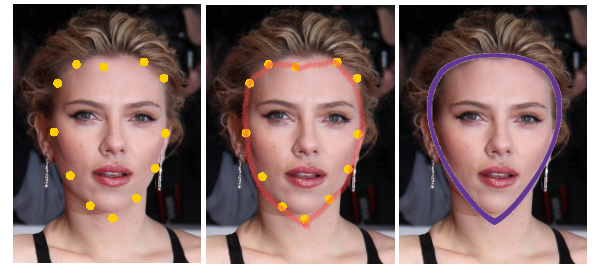 Discover your face shape #discoveryourfaceshape #faceshape https://www.style-yourself-confident.com/discover-your-face-shape.html