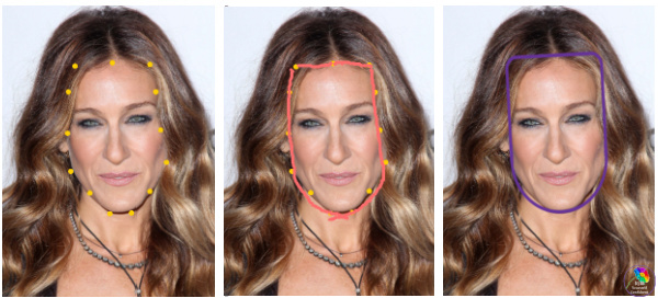 Discover your face shape #discoveryourfaceshape #faceshape https://www.style-yourself-confident.com/discover-your-face-shape.html