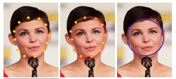 Discover your face shape #discoveryourfaceshape #faceshape https://www.style-yourself-confident.com/discover-your-face-shape.html