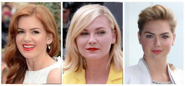 Discover your face shape #discoveryourfaceshape #faceshape https://www.style-yourself-confident.com/discover-your-face-shape.html