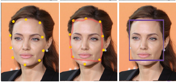 Discover your face shape #discoveryourfaceshape #faceshape https://www.style-yourself-confident.com/discover-your-face-shape.html