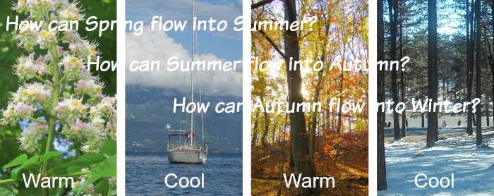 Flow Seasonal Color Analysis - how confusing? #flow seasons #color analysis #Seasonal color analysis  https://www.style-yourself-confident.com/flow-seasonal-color-analysis.html