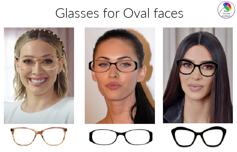 Face Shape and Glasses