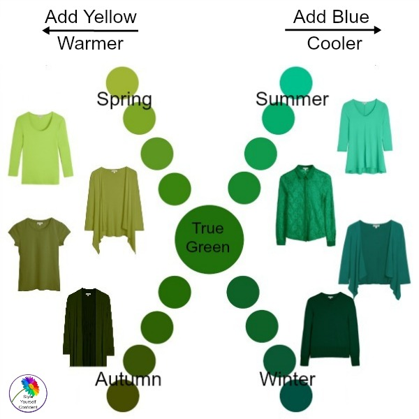 Autumn greens deals