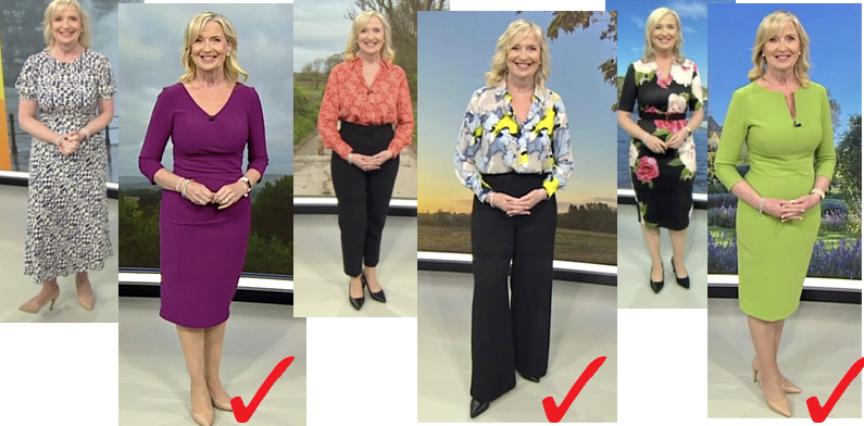 The Hourglass Shape and Style Guide #hourglassshapeandstyle https://www.style-yourself-confident.com/hourglass-body-type.html