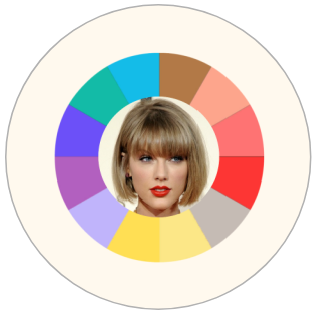 Neutrals for Spring coloring #neutrals for Spring #color analysis Spring https://www.style-yourself-confident.com/neutrals-for-spring-coloring.html