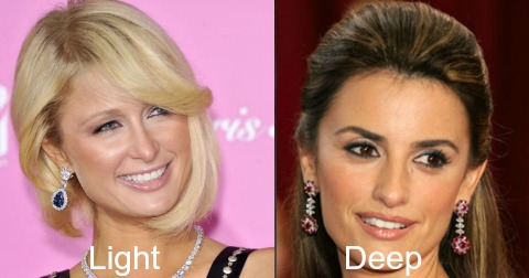 How Color Analysis works, DIY to find your Tonal color family  #coloranalysis #tonalcoloranalysis https://www.style-yourself-confident.com/how-color-analysis-works.html