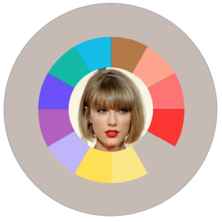 Neutrals for Spring coloring #neutrals for Spring #color analysis Spring https://www.style-yourself-confident.com/neutrals-for-spring-coloring.html