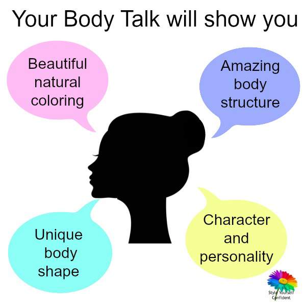 Body confidence doesn't come from having a perfect body - it's embracing the one you've got!  https://www.style-yourself-confident.com/body-confidence.html