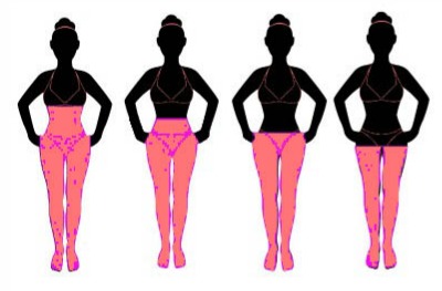 best tops for top heavy figure