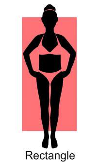 Your hip shape directs you to your Body Type #hips #hipshape #bodytype https://www.style-yourself-confident.com/hip-shape.html