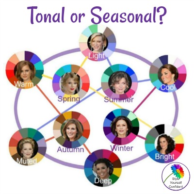 Tonal or Seasonal