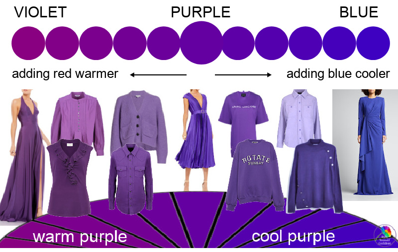 Shades of purple #shadesofpurple #purple https://www.style-yourself-confident.com/shades-of-purple.html