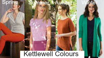 Kettlewell Colours - brings your color swatch to life!