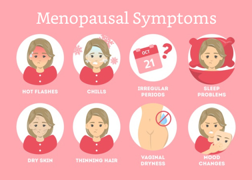 Your skin menopause and beyond #skinandmenopause #manopauseandbeyond https://www.style-yourself-confident.com/skin-menopause-and-beyond.html