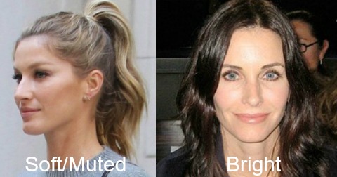 How Color Analysis works, DIY to find your Tonal color family  #coloranalysis #tonalcoloranalysis https://www.style-yourself-confident.com/how-color-analysis-works.html