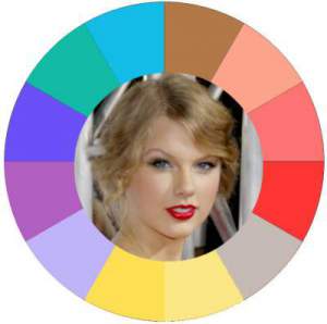 Flow Seasonal Color Analysis - how confusing? #flow seasons #color analysis #Seasonal color analysis  https://www.style-yourself-confident.com/flow-seasonal-color-analysis.html