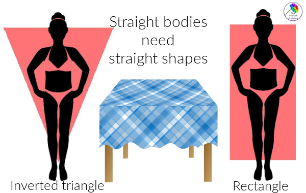 Female body:What is the difference between straight/rectangular body shape  and the inverted triangle body shape? - Quora