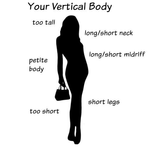 Discover your body's vertical balance