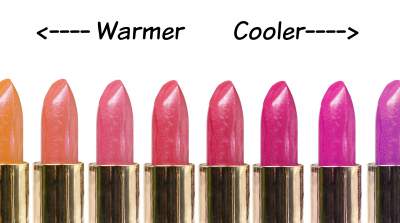 Understand your colors #color analysis https://www.style-yourself-confident.com/understand-your-colors.html