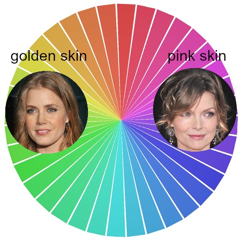 Warm or Cool skin? #warmorcoolskin #warmorcool https://www.style-yourself-confident.com/warm-or-cool-skin.html