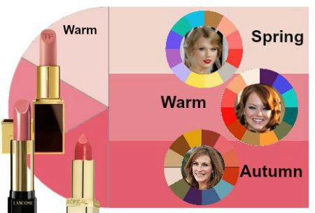 Simply Pink! find the best pink that flatters your complexion #simply pink #warm pink #cool pink https://www.style-yourself-confident.com/simply-pink.html