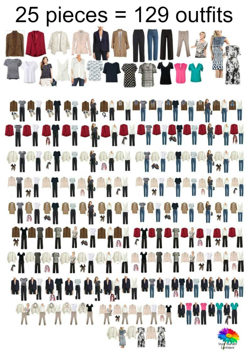 Work your Wardrobe #workyourwardrobe #capsulewardrobe #wardrobemakeover https://www.style-yourself-confident.com/work-your-wardrobe.html